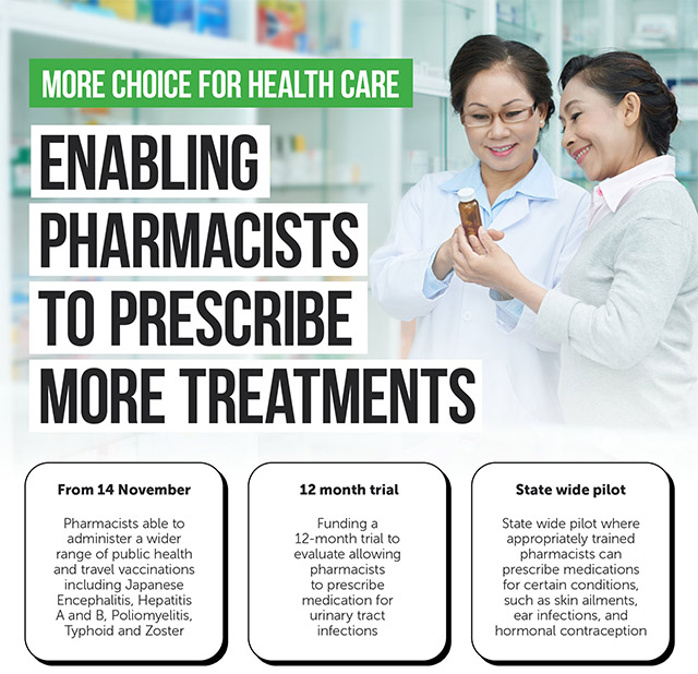 Pharmacy reform - social tile