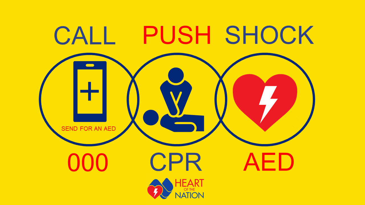 Could you be an AED Community Responder and Help Save a Life?