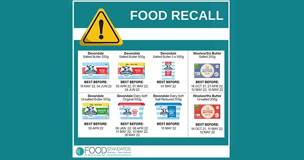 Food Recall