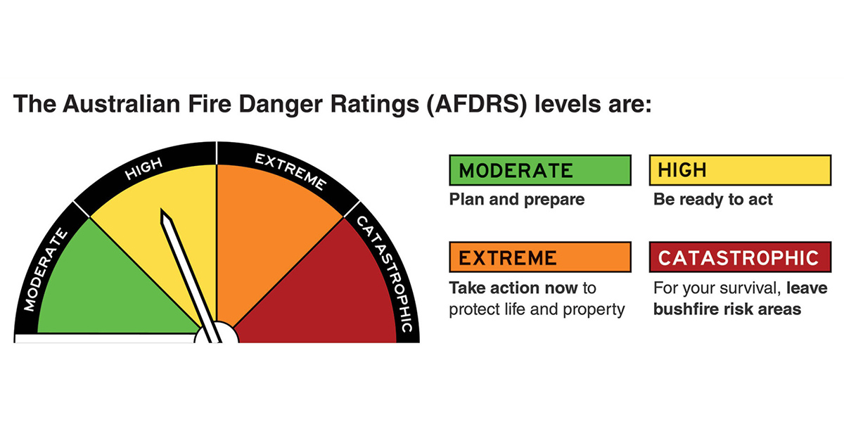 Home Safety This Summer