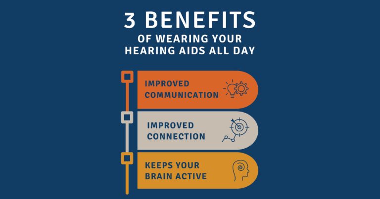 Making Your Hearing Better with Ear Studio
